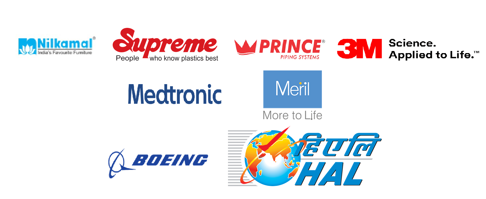 INDIRECT CUSTOMERS DESIGN 2